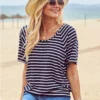 Sosanadar Striped Relaxed Fit Scoop Neck T-Shirt| Navy Multi